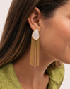 Boucles d'oreilles Nacre Cascade Acier Plaqué Or